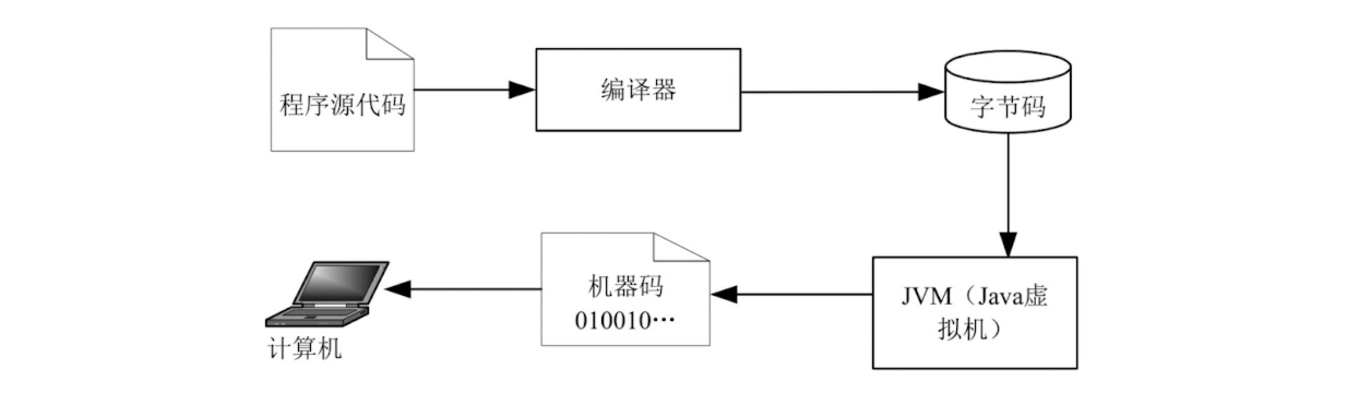 25013101.png